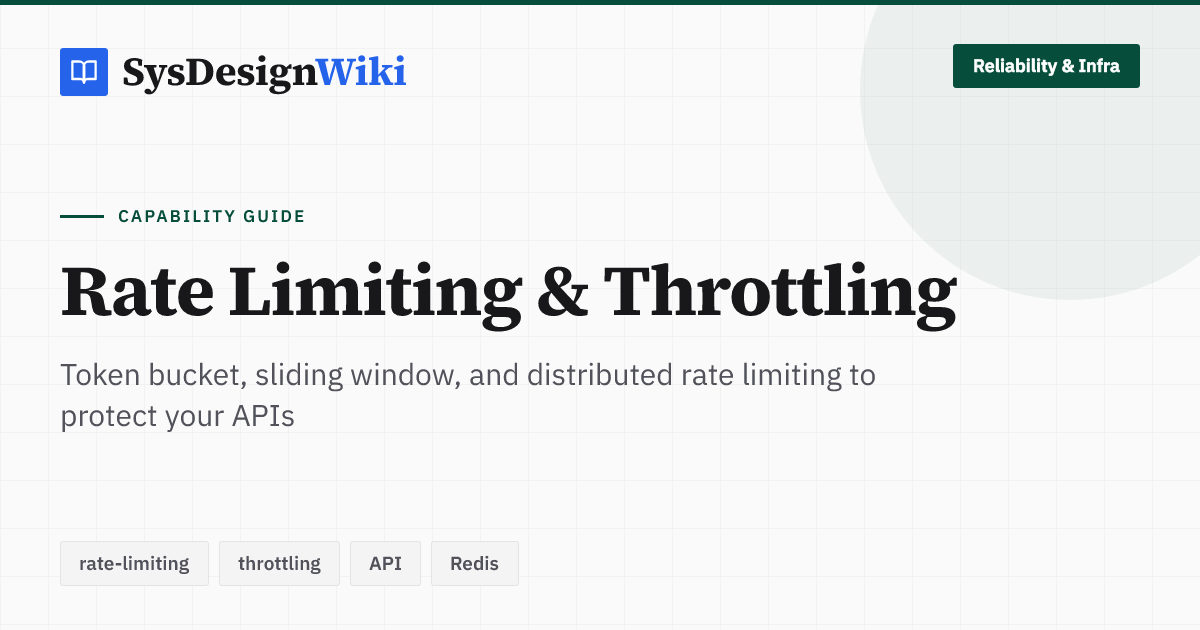Rate Limiting & Throttling - Practical System Design Guide