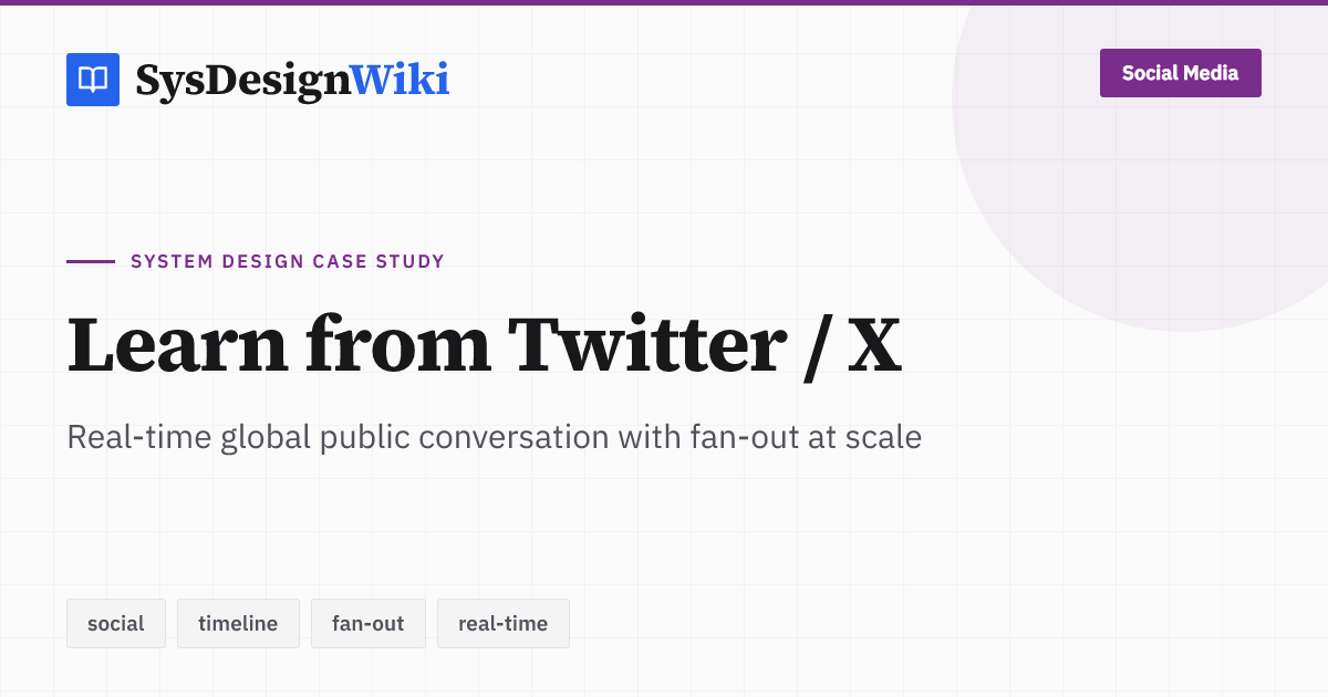 Twitter / X - System Design Case Study